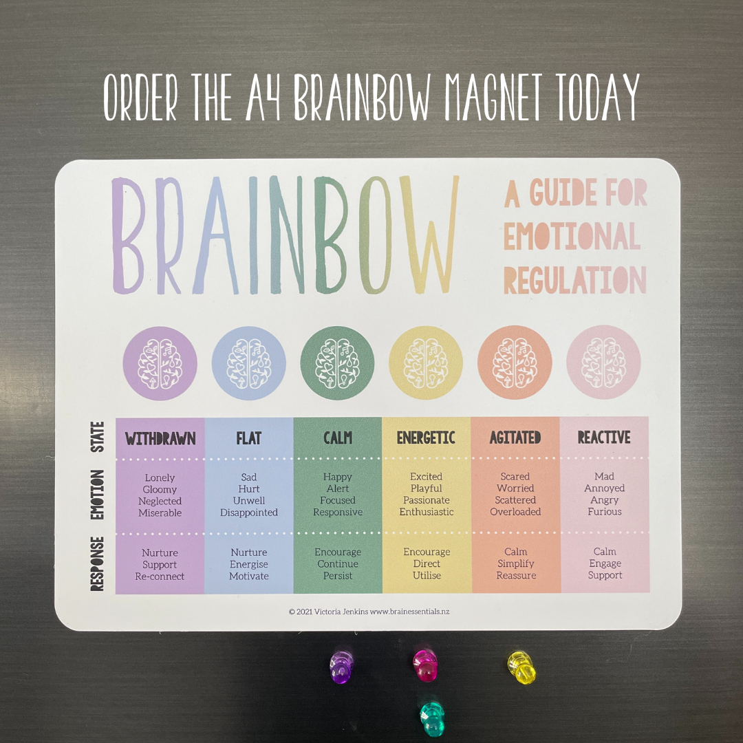 The Brain Essentials of Raising Great Humans